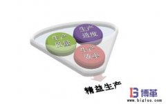 精益生產方式的主要特征有哪些？