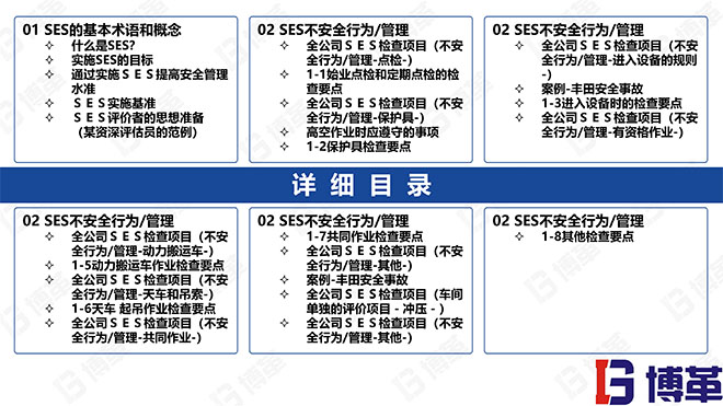 汽車主機(jī)廠安全評估SES培訓(xùn)